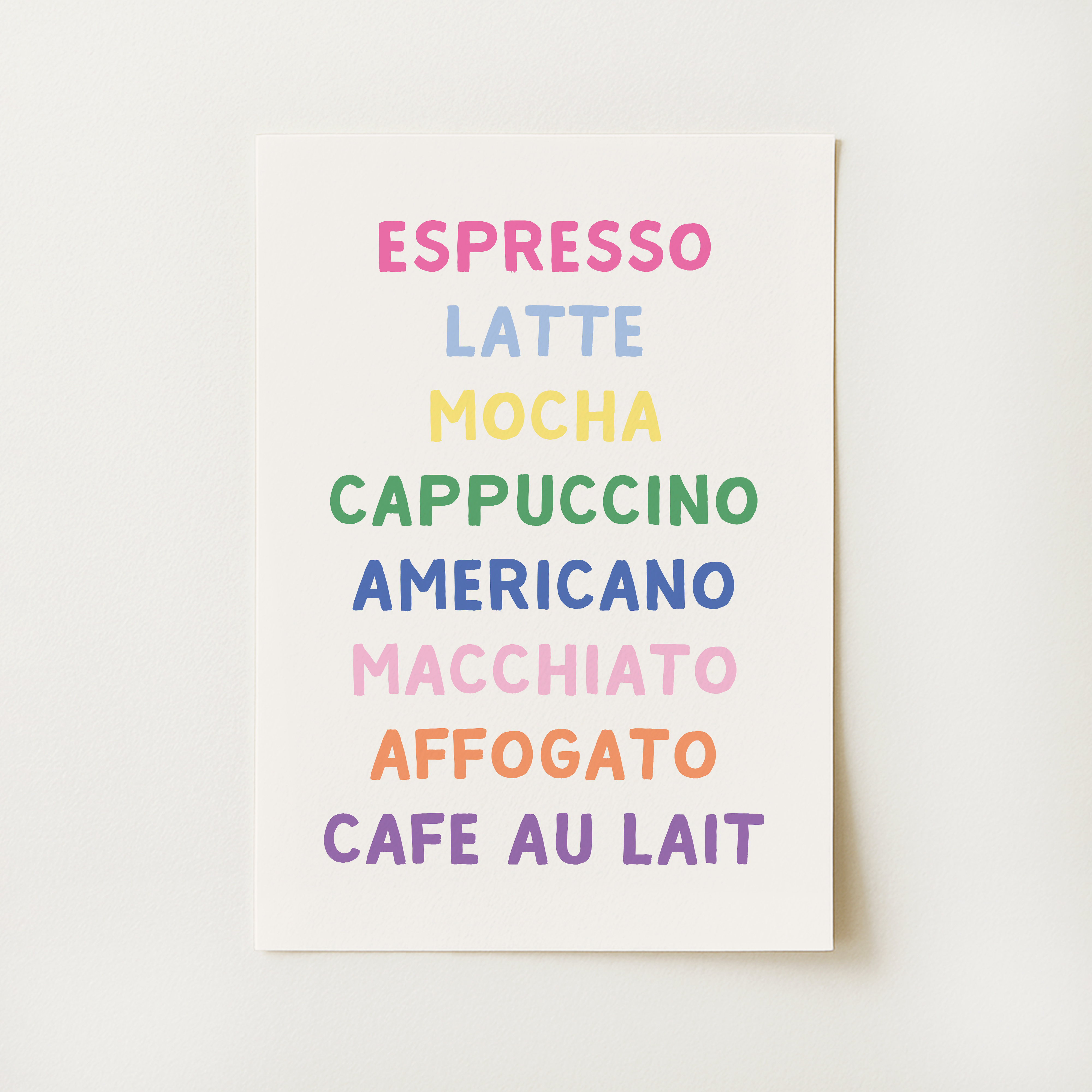 Coffee Types Print