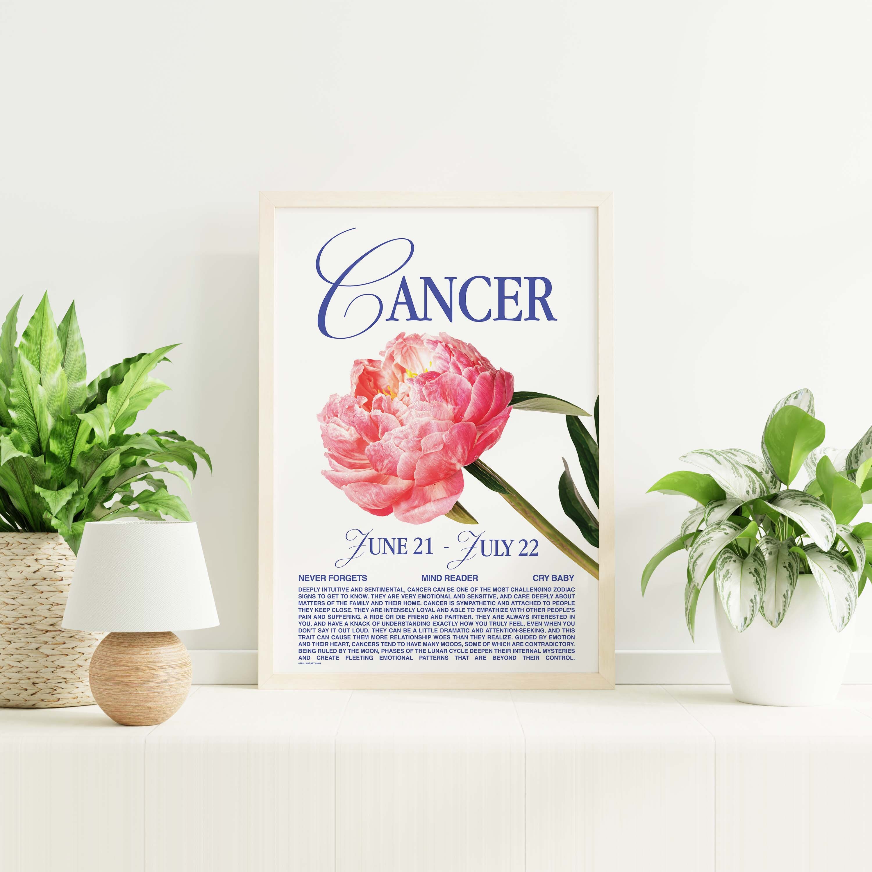Cancer Zodiac Print - Image 4