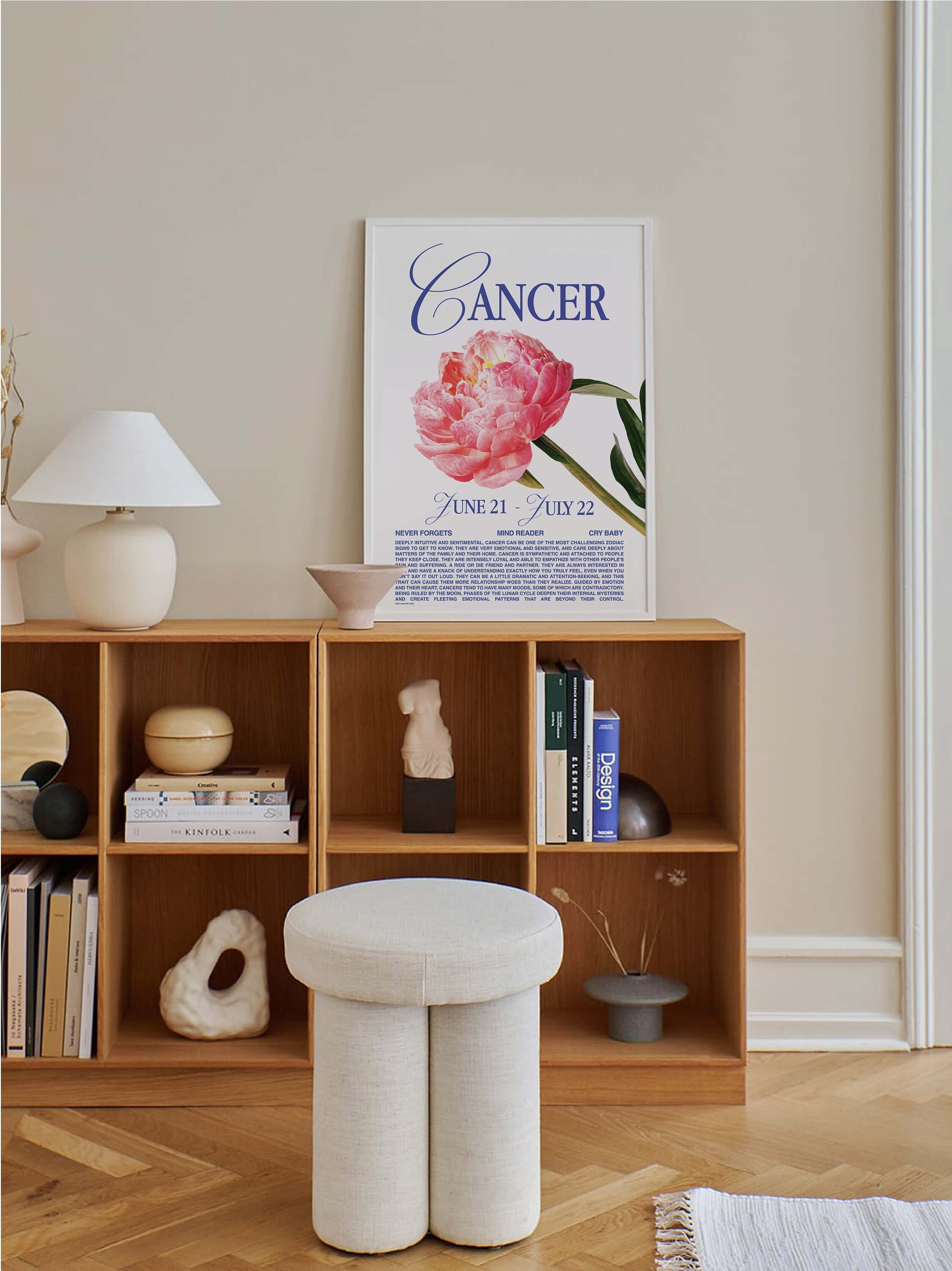 Cancer Zodiac Print - Image 5