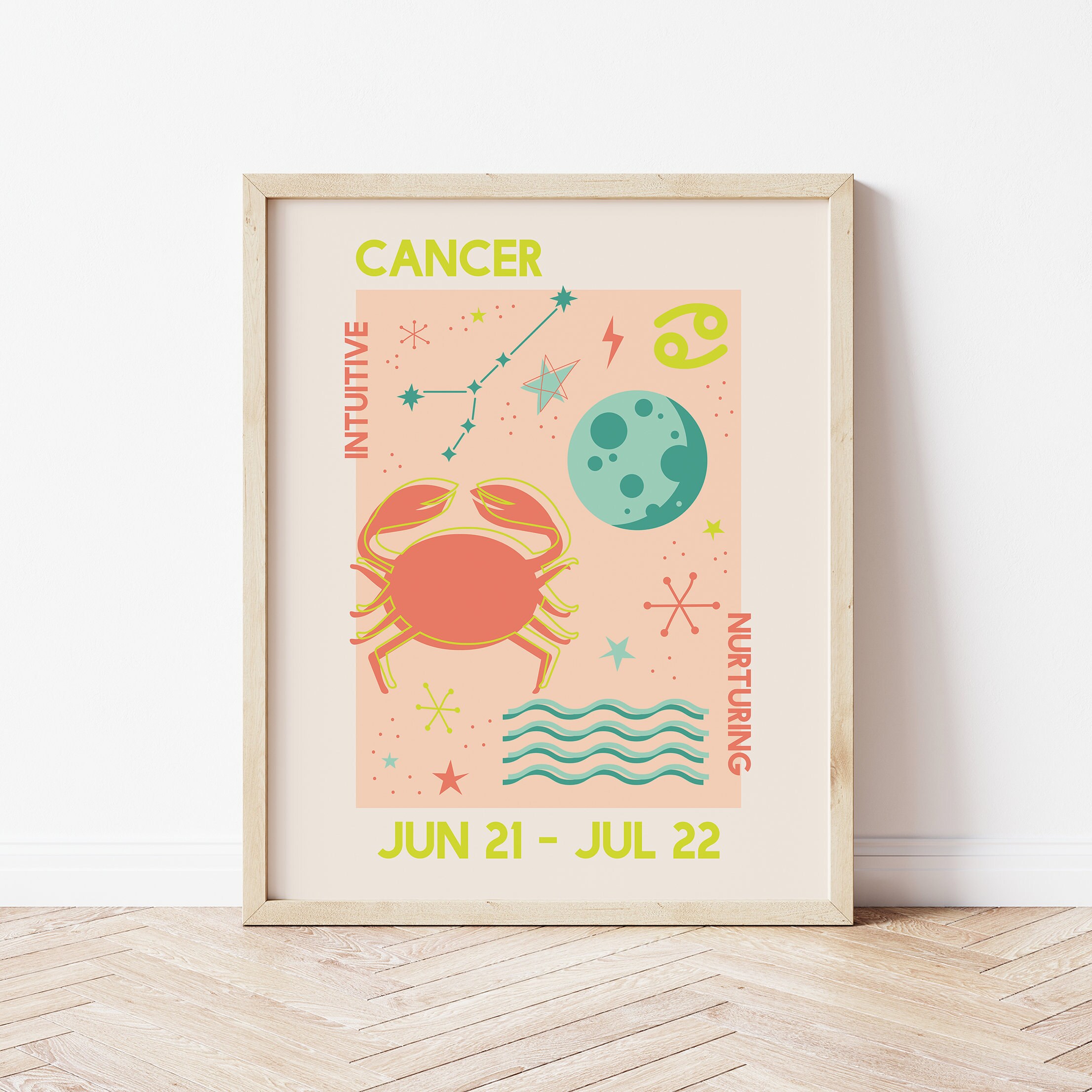 Cancer Zodiac Print - Image 4