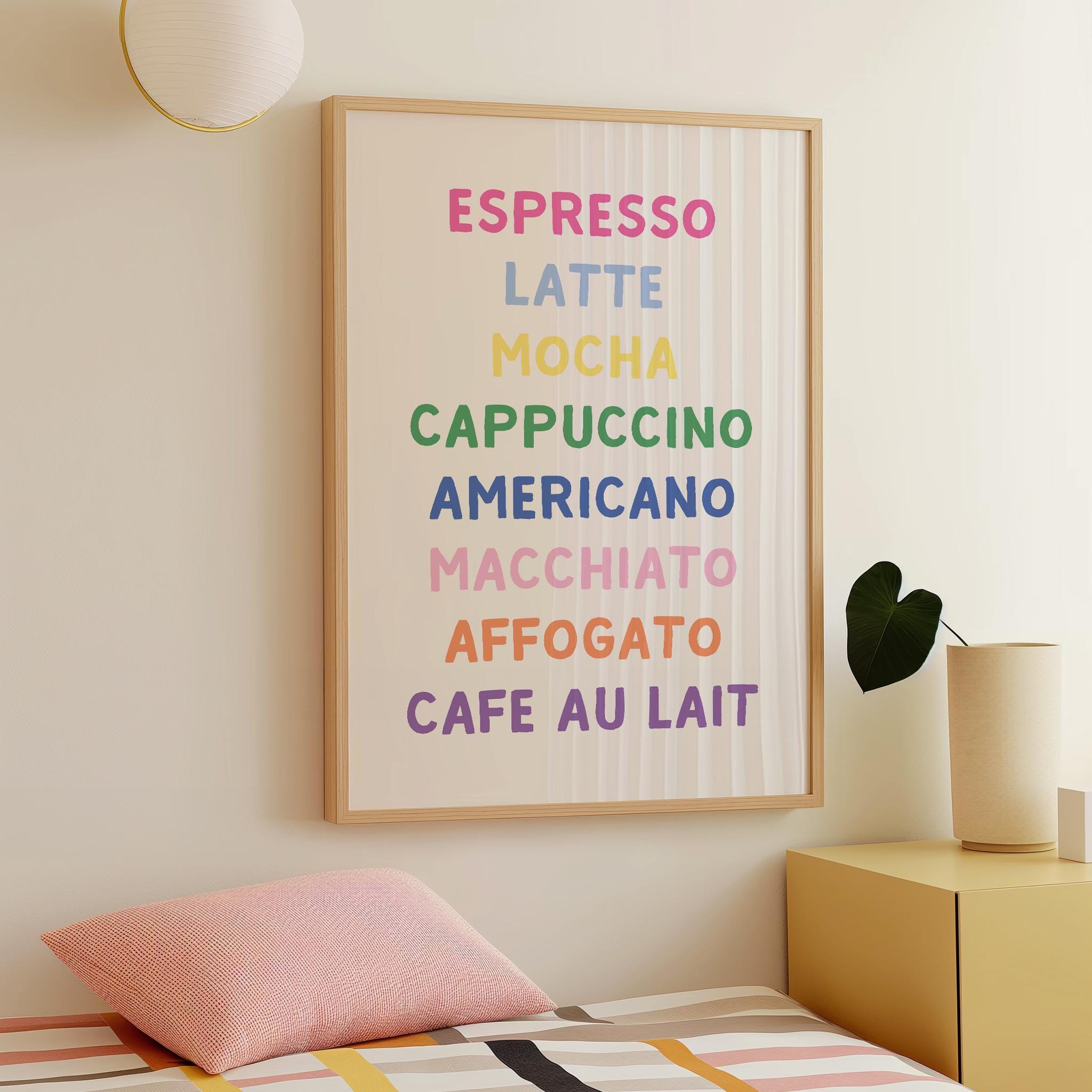 Coffee Types Print - Image 3