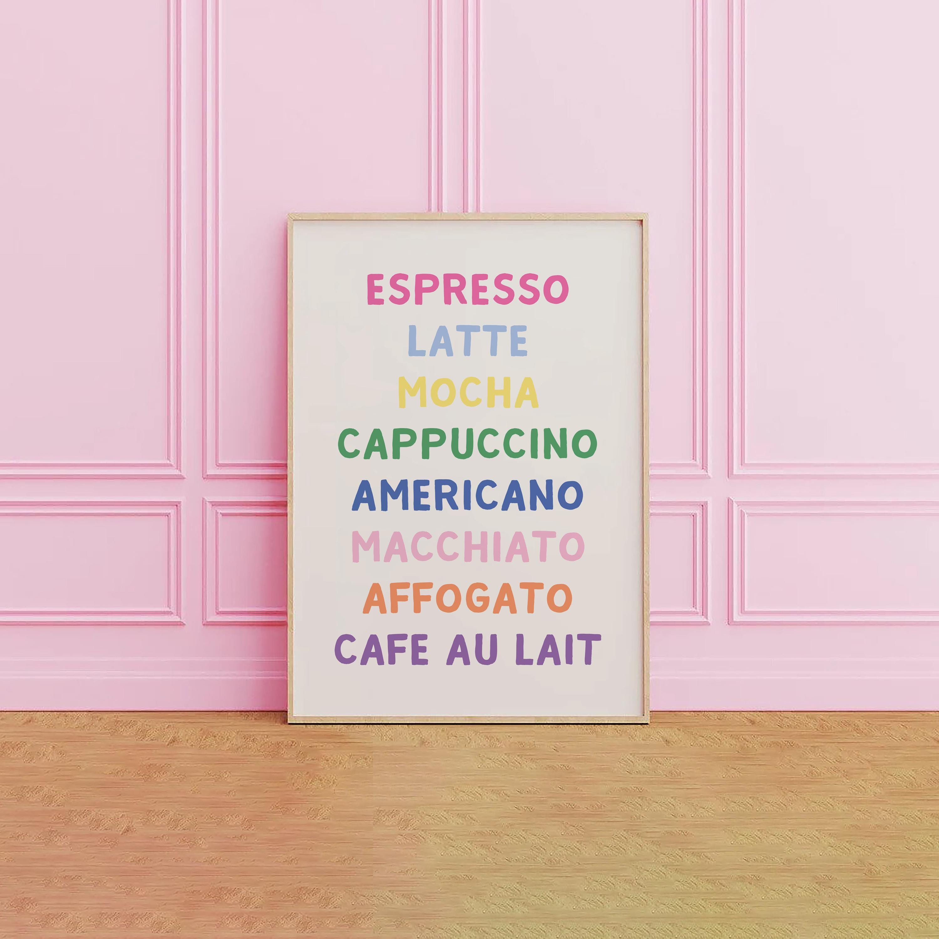 Coffee Types Print - Image 4