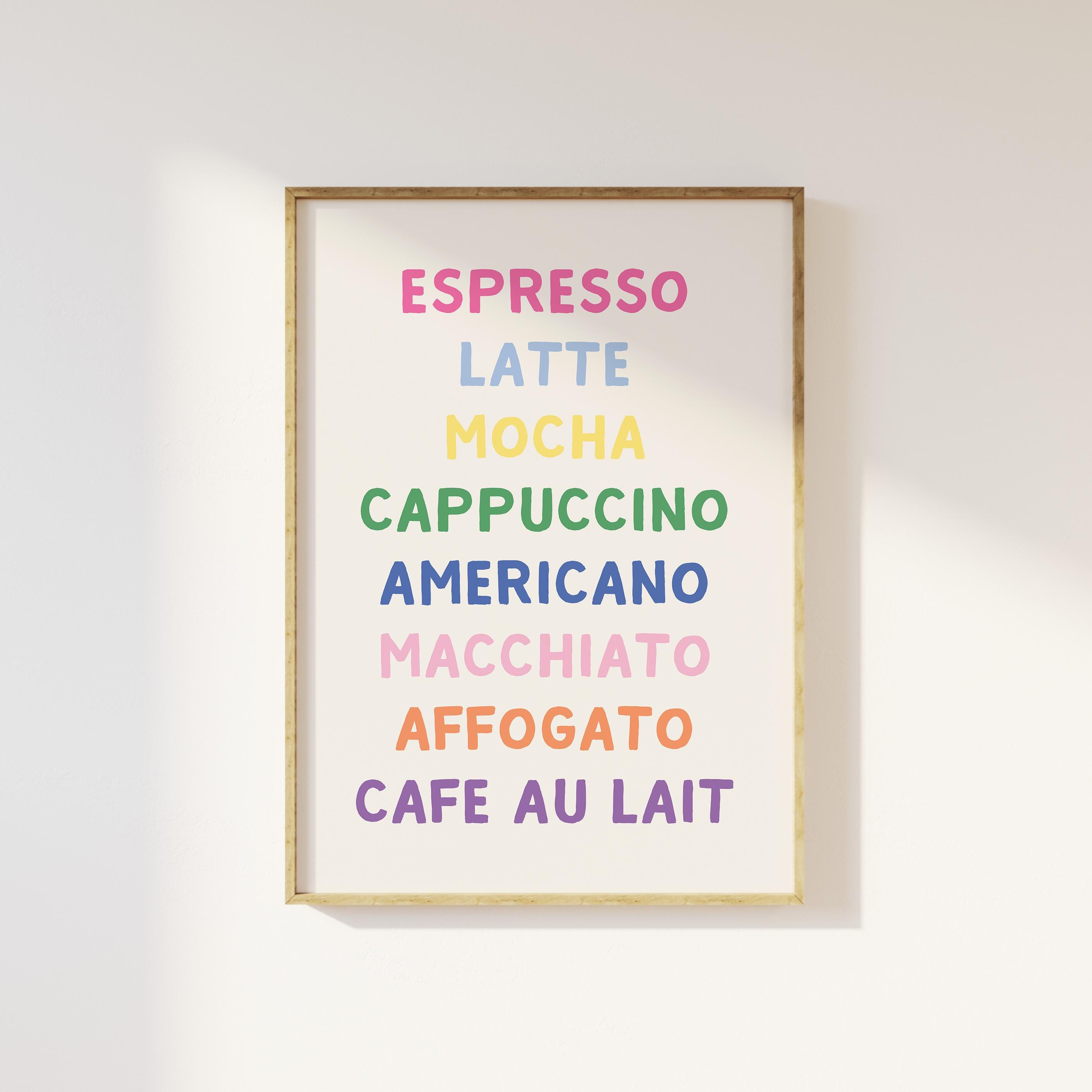 Coffee Types Print - Image 5