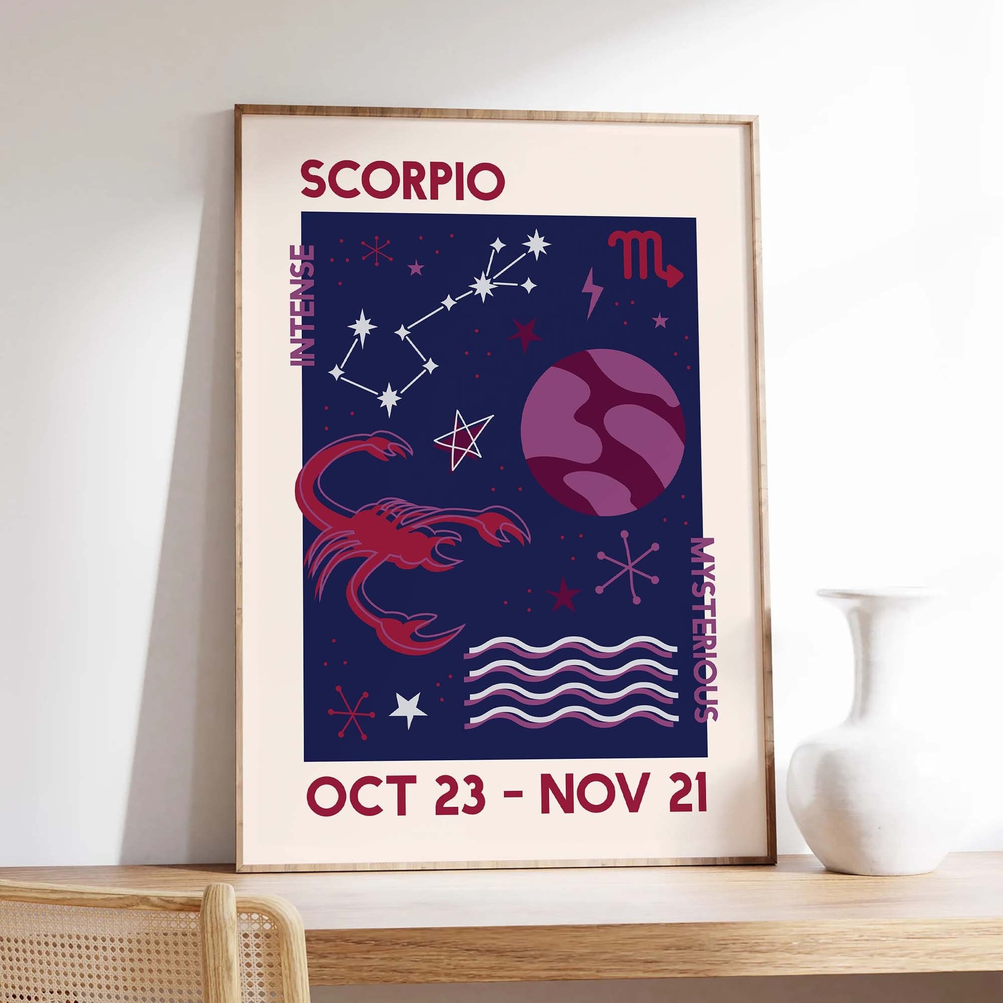 Scorpio Zodiac Print - Image 3