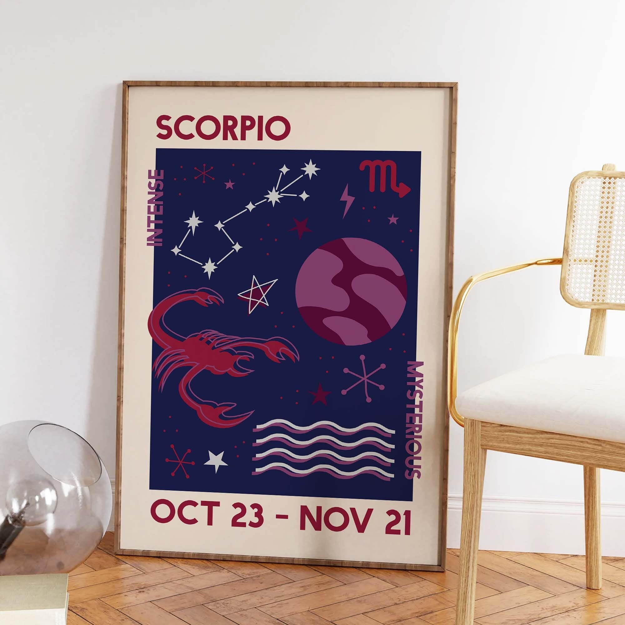 Scorpio Zodiac Print - Image 5