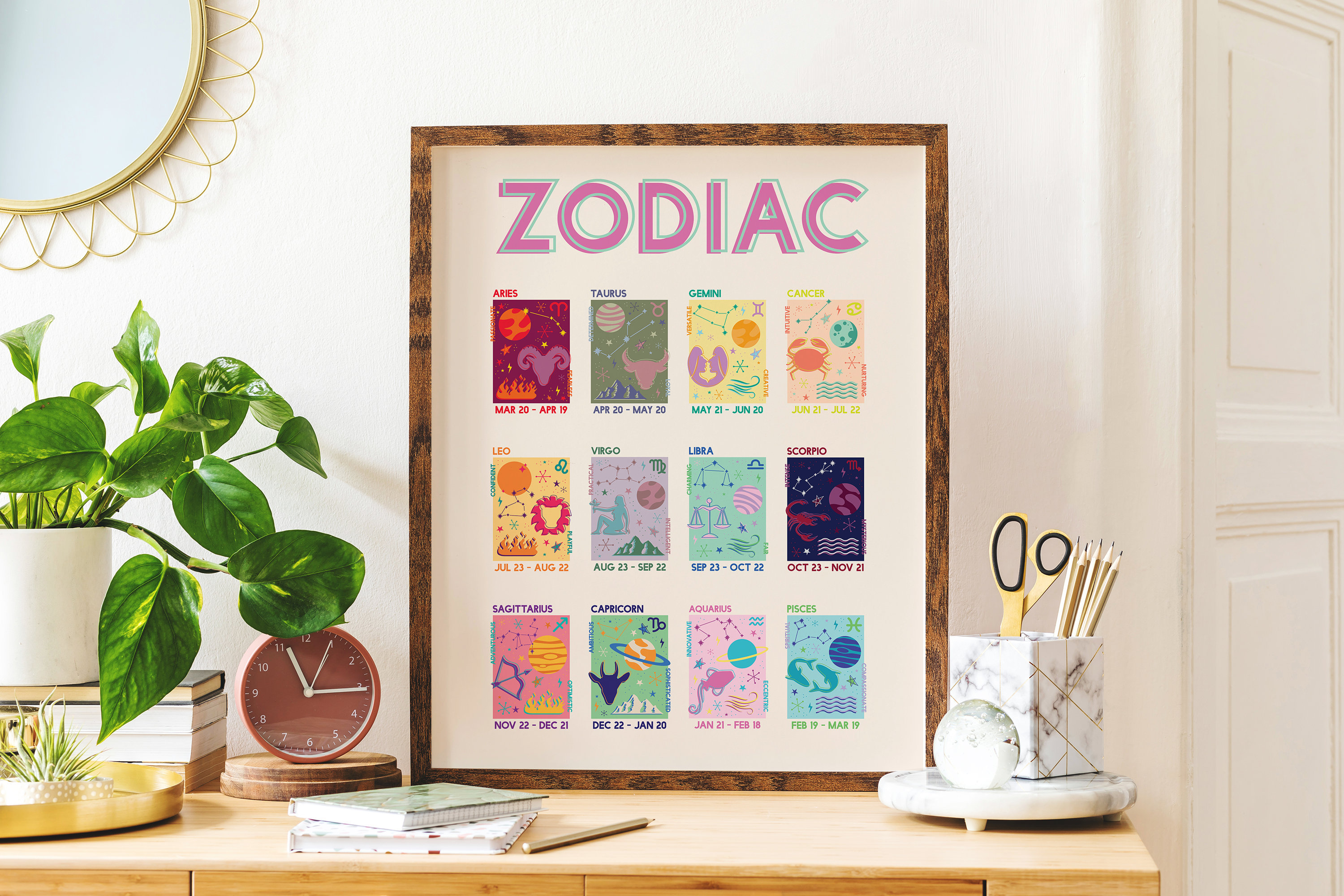 Zodiac Print - Image 2
