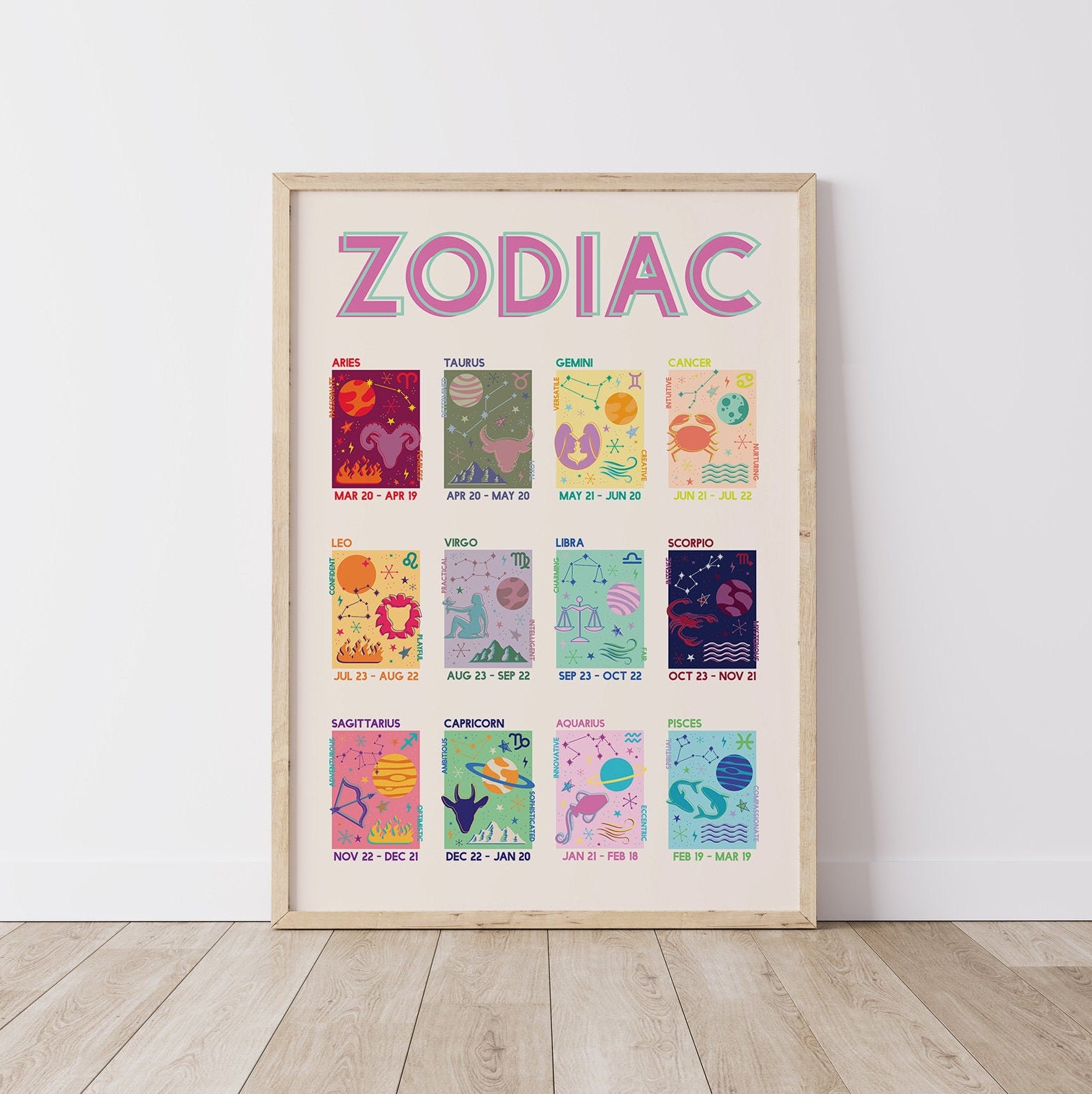 Zodiac Print - Image 3