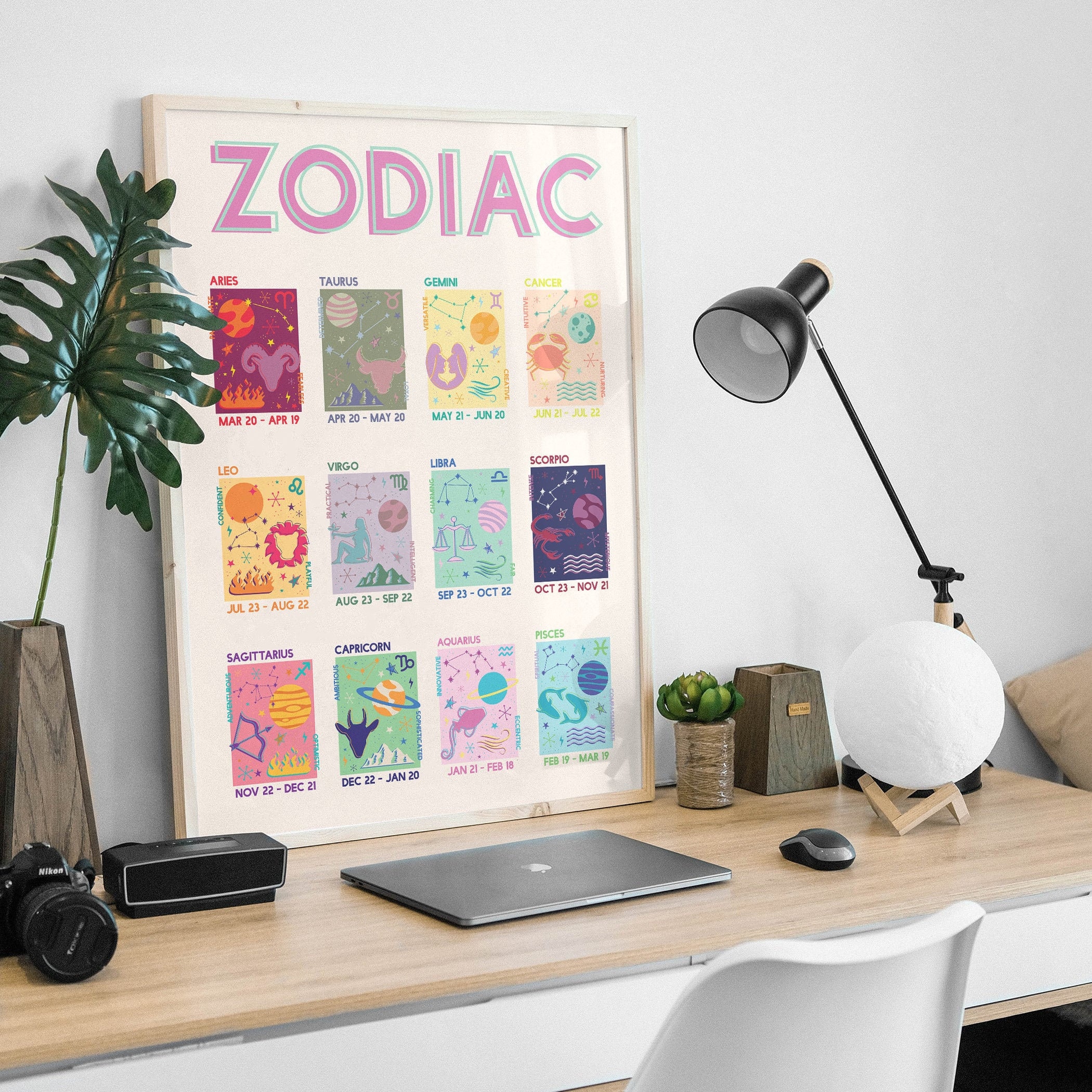 Zodiac Print - Image 4