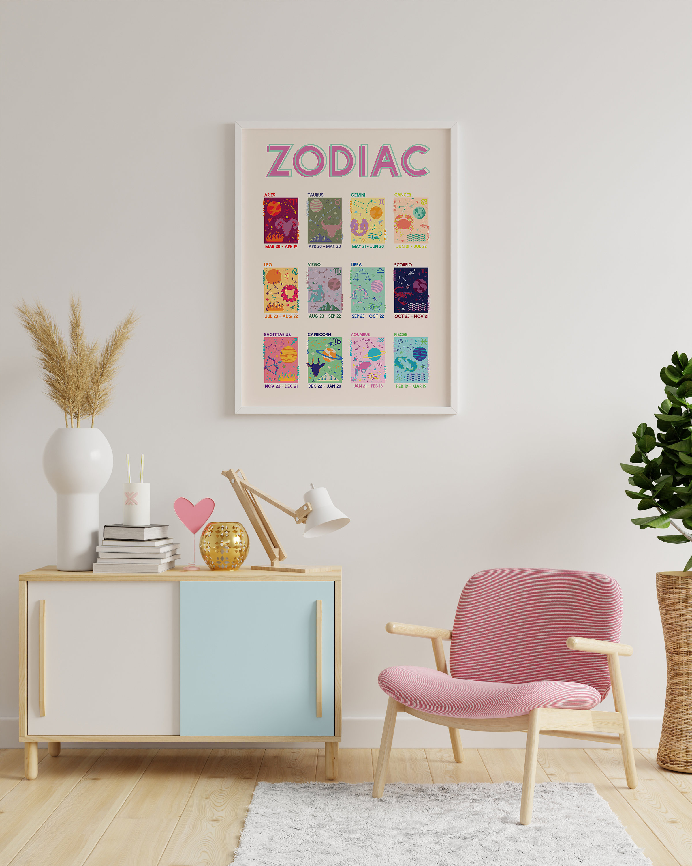 Zodiac Print - Image 5